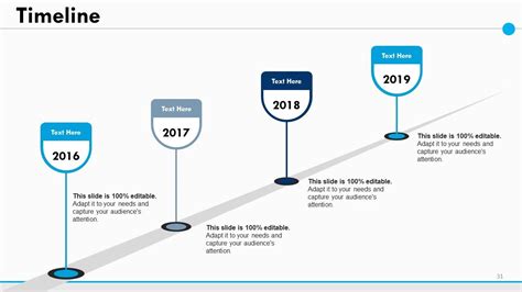 Image result for Research Defense PowerPoint Examples