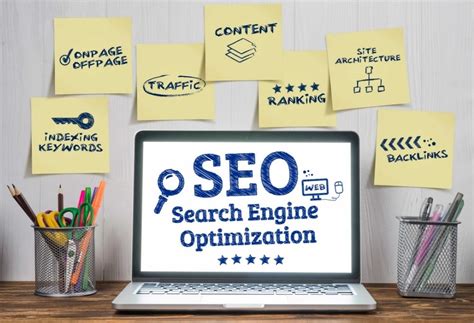 Find out what SEO Means and How it Works! | MJI Marketing