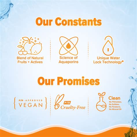 Glow+ Dewy Skin Combo – Aqualogica