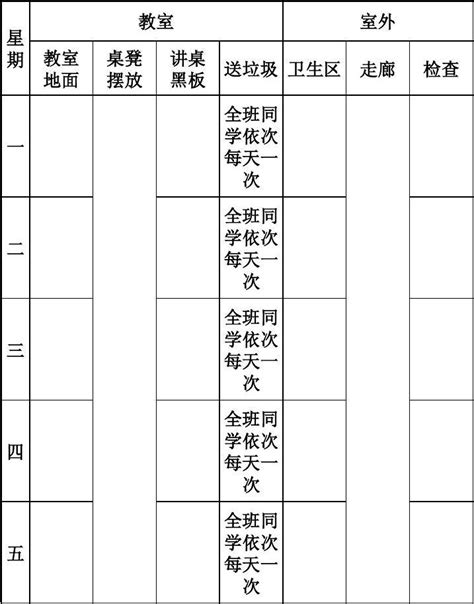 拟提拔正处级领导干部民主推荐表(C)_word文档在线阅读与下载_文档网