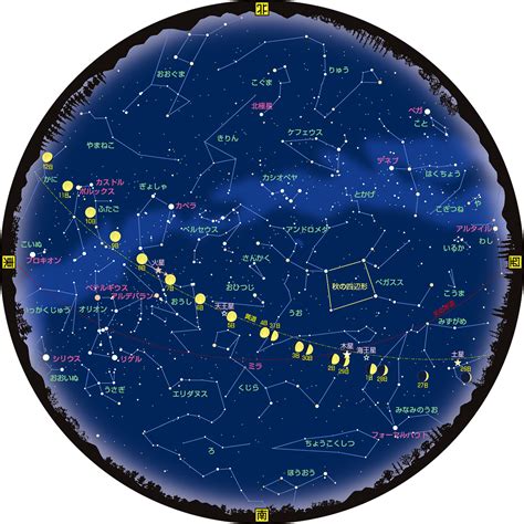 【天文現象】 2022年11月8日（火）皆既月食＆天王星食 | ディスカバリーパーク焼津天文科学館