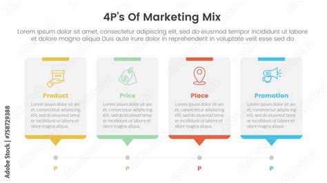 Marketing 4Ps Example 的图像结果