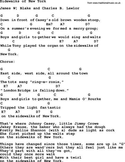 Top 1000 Folk and Old Time Songs Collection: Sidewalks of New York ...
