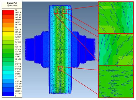 Investigation on the Finishing Characteristics of a Magnetic Abrasive ...