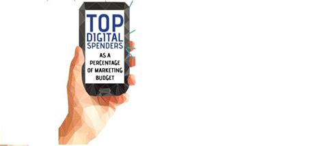 Mobile adoption to lead increase in digi ad spends over Rs 23,000 crore ...