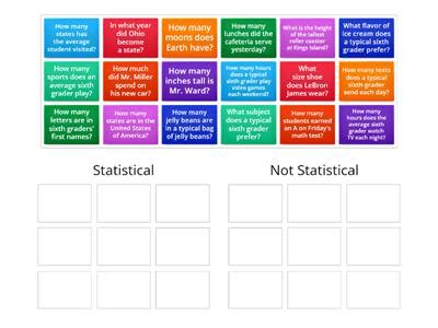 Image result for Statistical Questions Examples