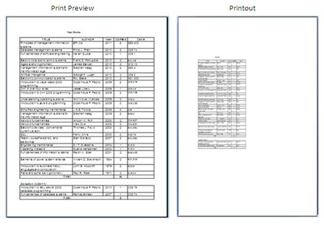 Image result for Printing From Excel Error