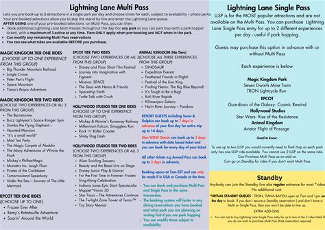 Easy Guide to the Disney World Multi Pass Lightning Lane Options ...