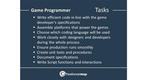 Image result for Software Programmer Jobs