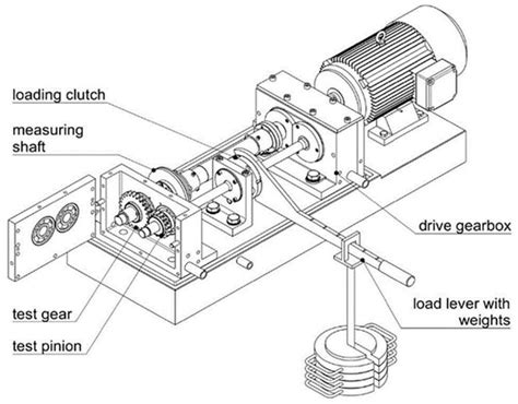 Simulative and Experimental Investigation of Vibration Transfer Path at ...