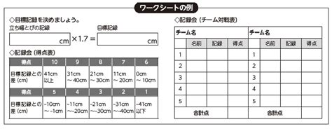 Image result for Data Compression Computer Science