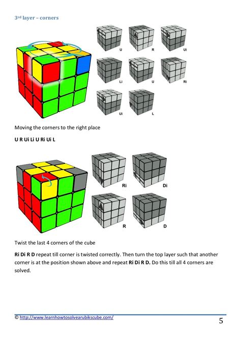How to solve a rubik's cube