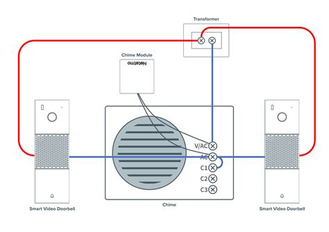 How To Wire Two Doorbells To One Chime at Mark Jennings blog