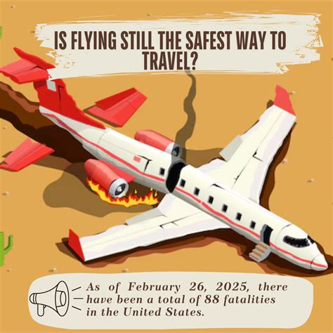 U.S faces surges in plane crashes - The Hawkeye