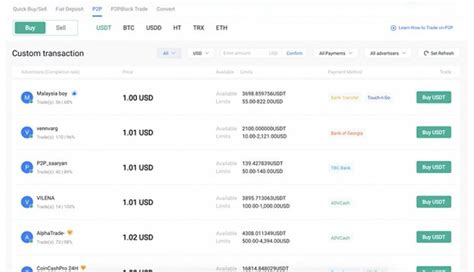 What is Banking as a Service (BaaS): its Importance, Examples, and Future