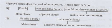 Relative Clauses - Grammar