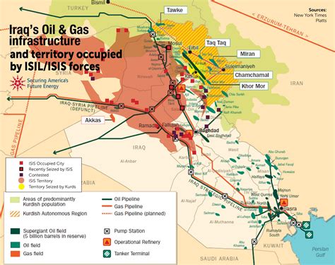 Pin on Maps of Oil Pipelines in the Middle East