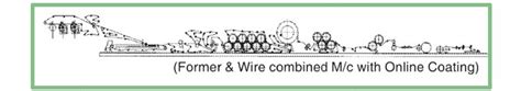Paper Machine Equipment - Industrial Paper Machine Equipment, Pulper ...