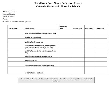 Food Waste Log 的图像结果