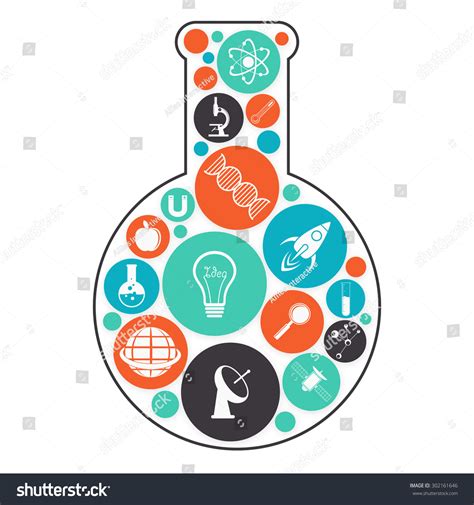 Cute Science Signs 的图像结果