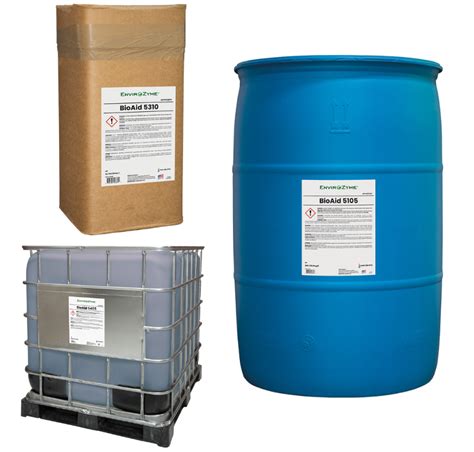 Image result for BioAid Graph