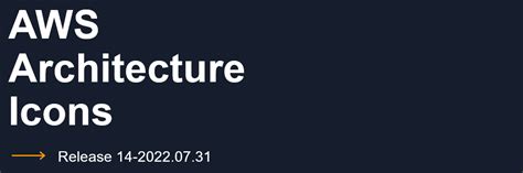 Image result for Postman API Testing Request