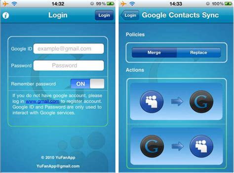 4 Applications et logiciels populaires pour synchroniser les contacts ...