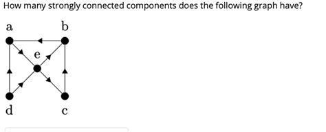 Image result for Check Number of Strongly Connected Components in Graph
