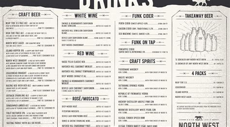 NORTH WEST BREWING CO, Karratha - Menu, Prices & Restaurant Reviews ...