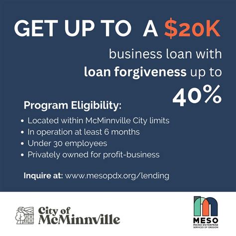 MEDP - McMinnville Economic Development Partnership on LinkedIn: #loan ...