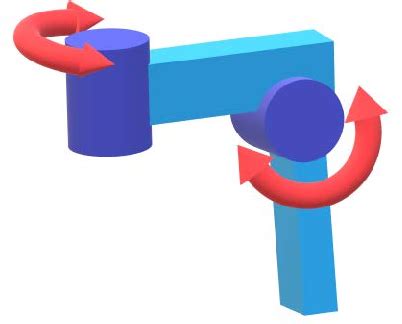 Walking Robot Dynamic 的图像结果