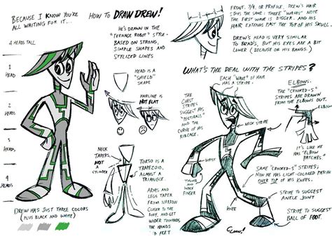 Image result for Drew Tutorial