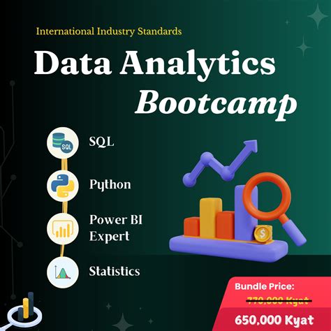 Image result for Excel Lessons Myanmar