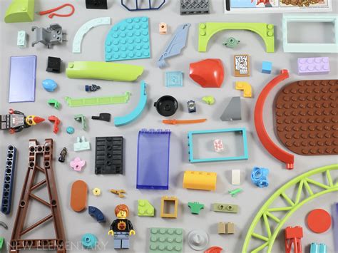 [RSS]: LEGO® parts review: 71799 NINJAGO® City Markets - RSS новини ...