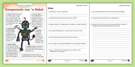 Robotika en Kodering Komponente Van 'n Robot