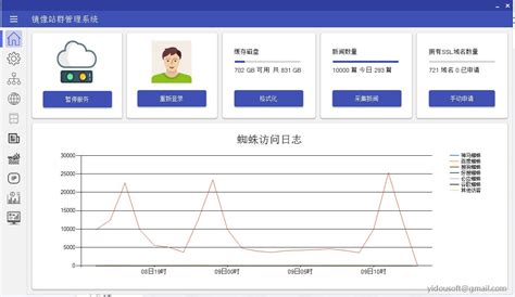 侠客站群系统：泛站、镜像、目录三合一程序 - 侠客SEO社区