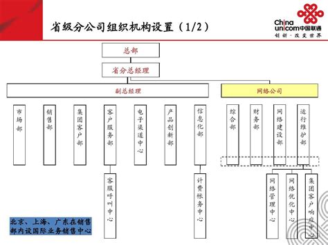 注册公司_上海市企业服务云