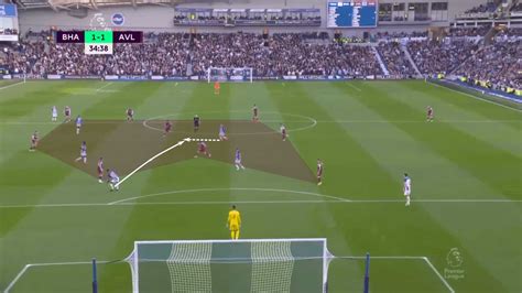 Review de la temporada 2026 del Brighton: Autopsia de un colapso táctico