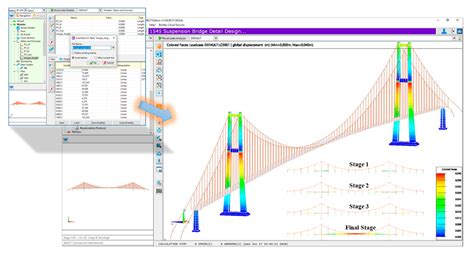 A Master Digital Model for Suspension Bridges