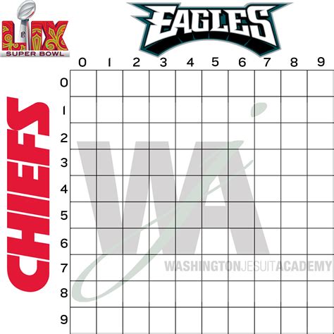 Printable Super Bowl Square Boards
