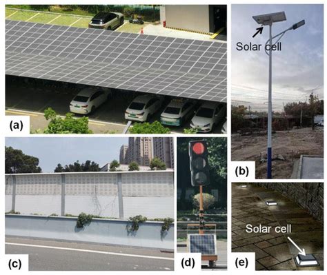 Strategies to Facilitate Photovoltaic Applications in Road Structures ...