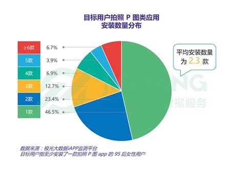 中国便利店用户消费趋势：青年群体消费频率较高，休闲食品是最主要的购买品类__财经头条
