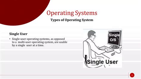 Image result for Operating System Its Types