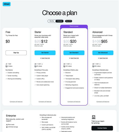 Pricing Plan Examples 的图像结果
