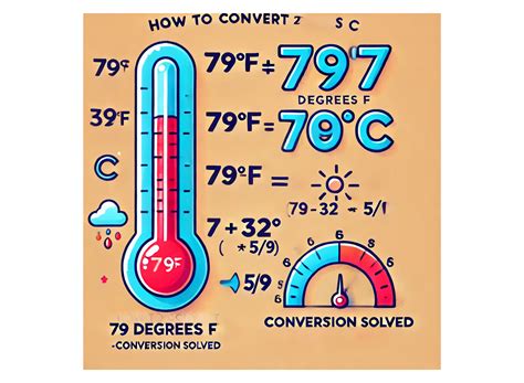 79 Degrees F to C: The Simplest Way to Convert Temperatures