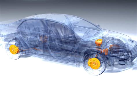 ABS Control Module Testing 的图像结果