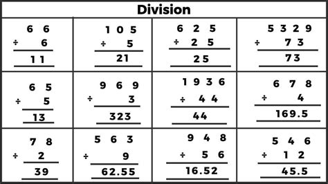 Image result for Function Division Examples