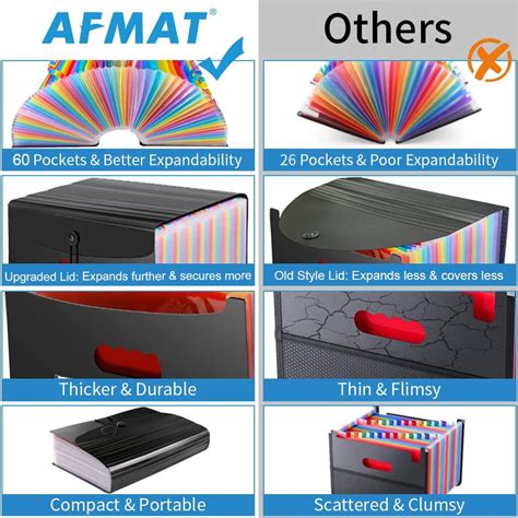 AFMAT Portable Expanding File Organizer, 60 Pockets, India | Ubuy