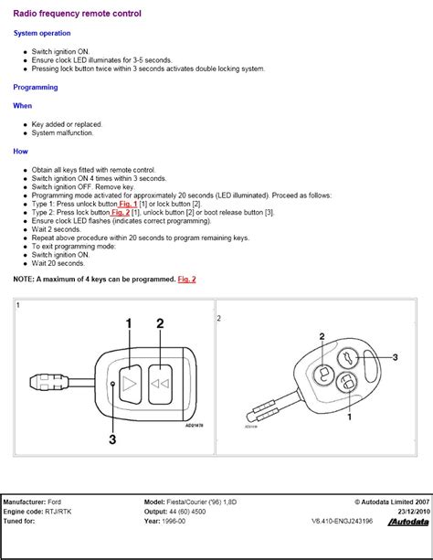 Image result for Ford Fiesta Key Programming