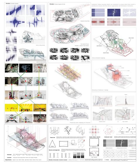 The New Avant Garde | Sculpture : Art in Transit | CEPT - Portfolio
